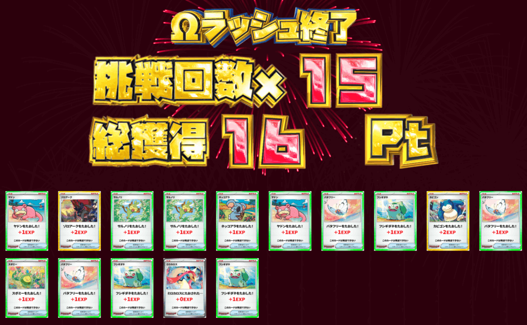 ヒトカゲの進化チャレンジ 結果