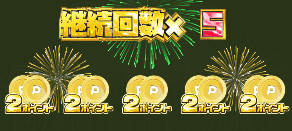 かえんほうしゃ 結果