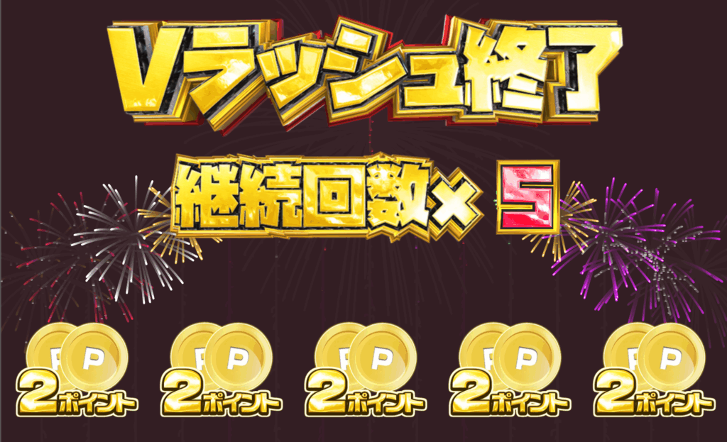 継続回数5回で10pt