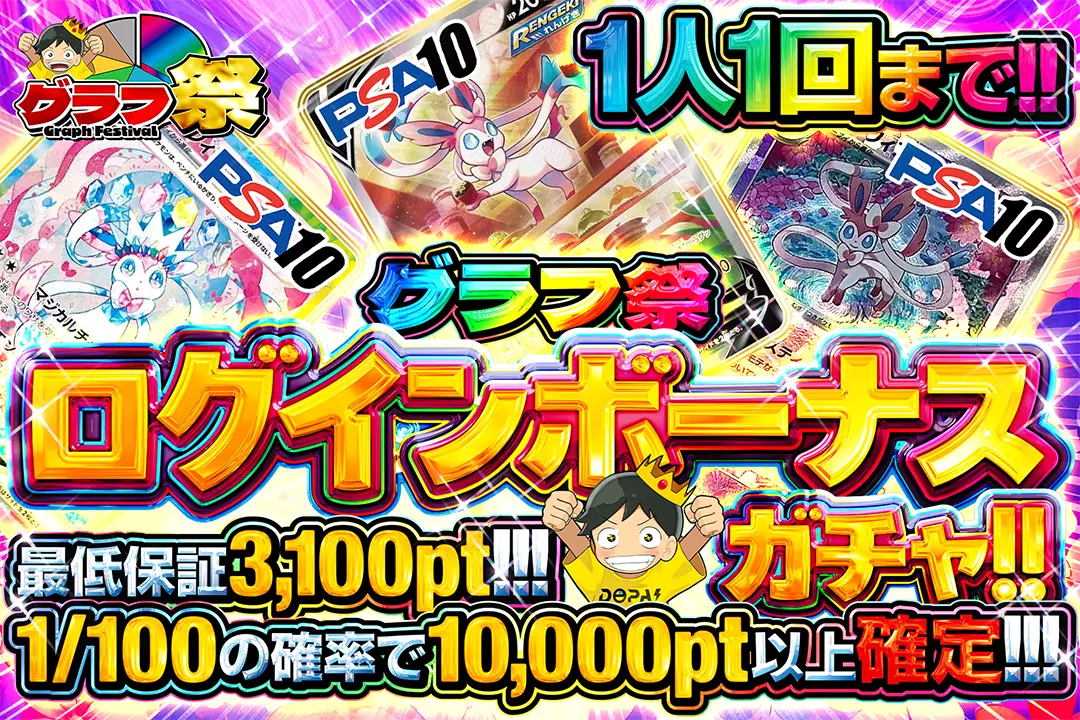 グラフ祭 ログインボーナスガチャ!!