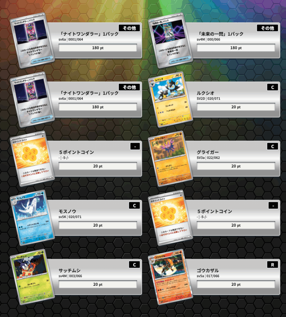 オール777ラブリーガールズ大集合 結果