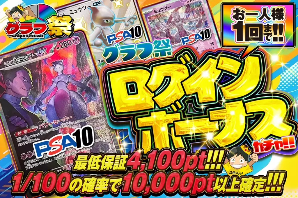 グラフ祭「ログインボーナスガチャ!!（一口4,000pt）